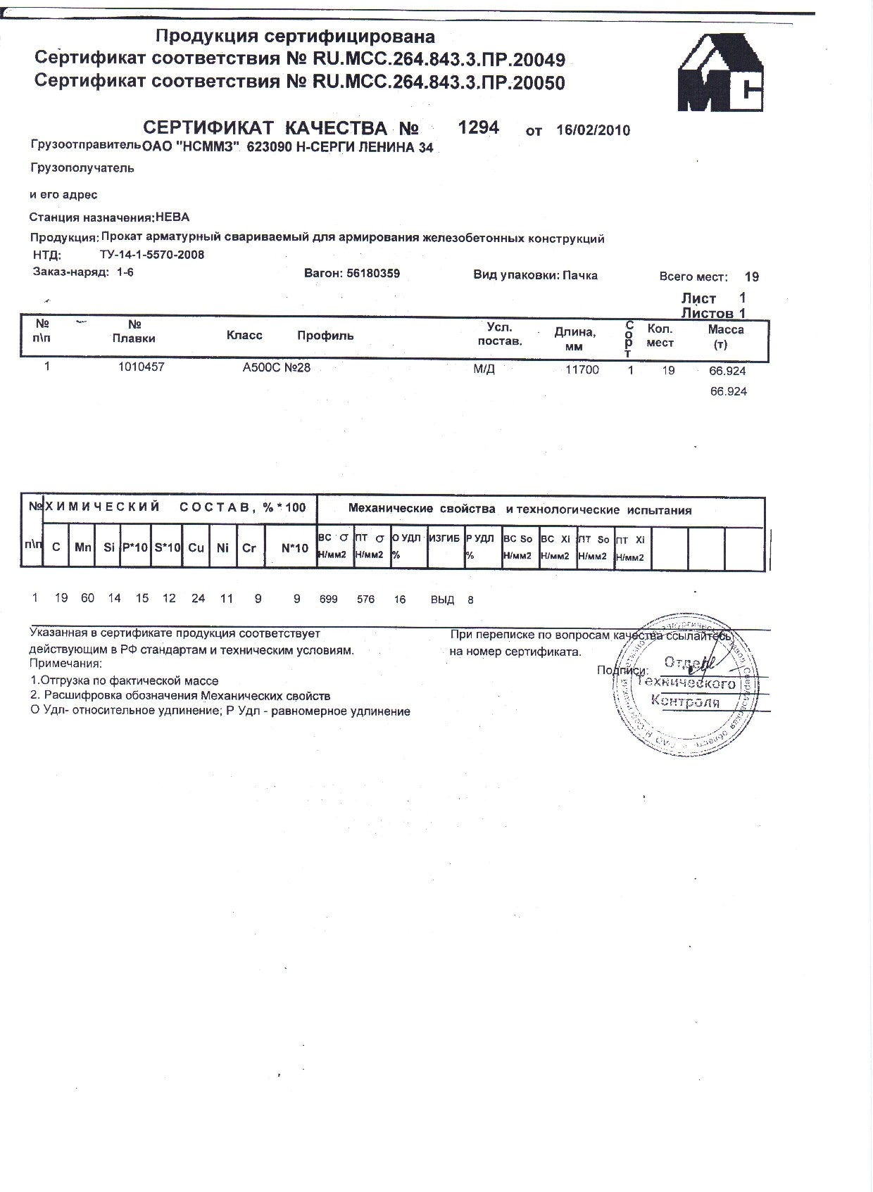 Сертификат на арматуру (класса А3) 28 (А500С) от 2010-02